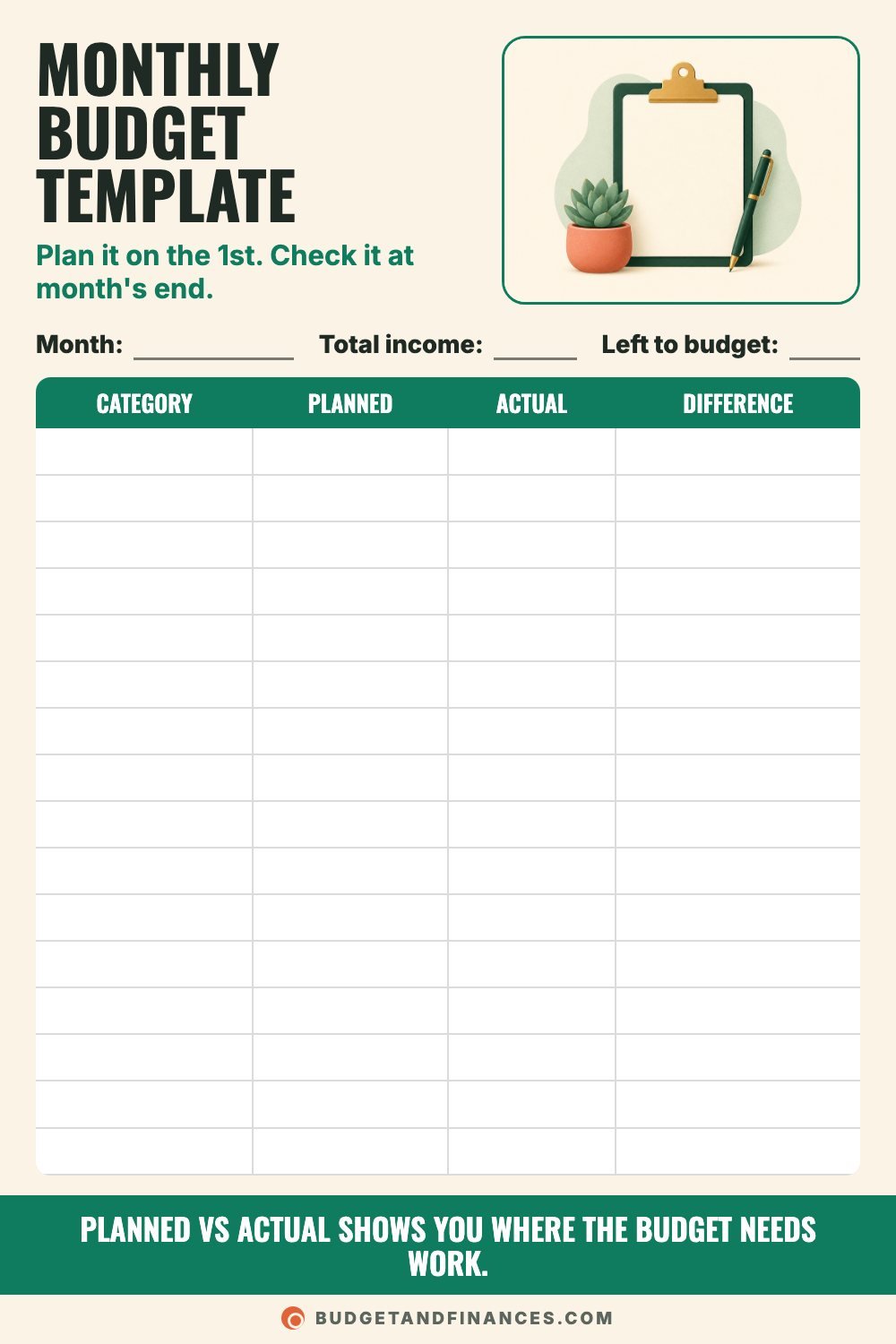 Blank printable monthly budget template with fields for month, income and left to budget, plus planned and actual columns