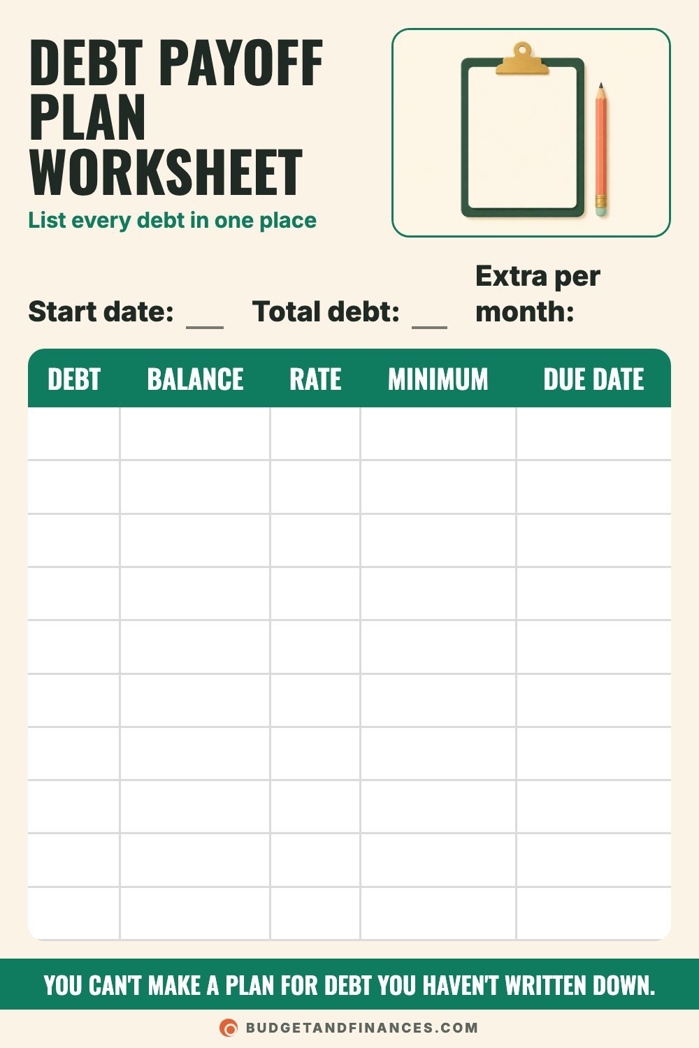 Printable debt payoff worksheet with columns for debt, balance, rate, minimum payment and due date