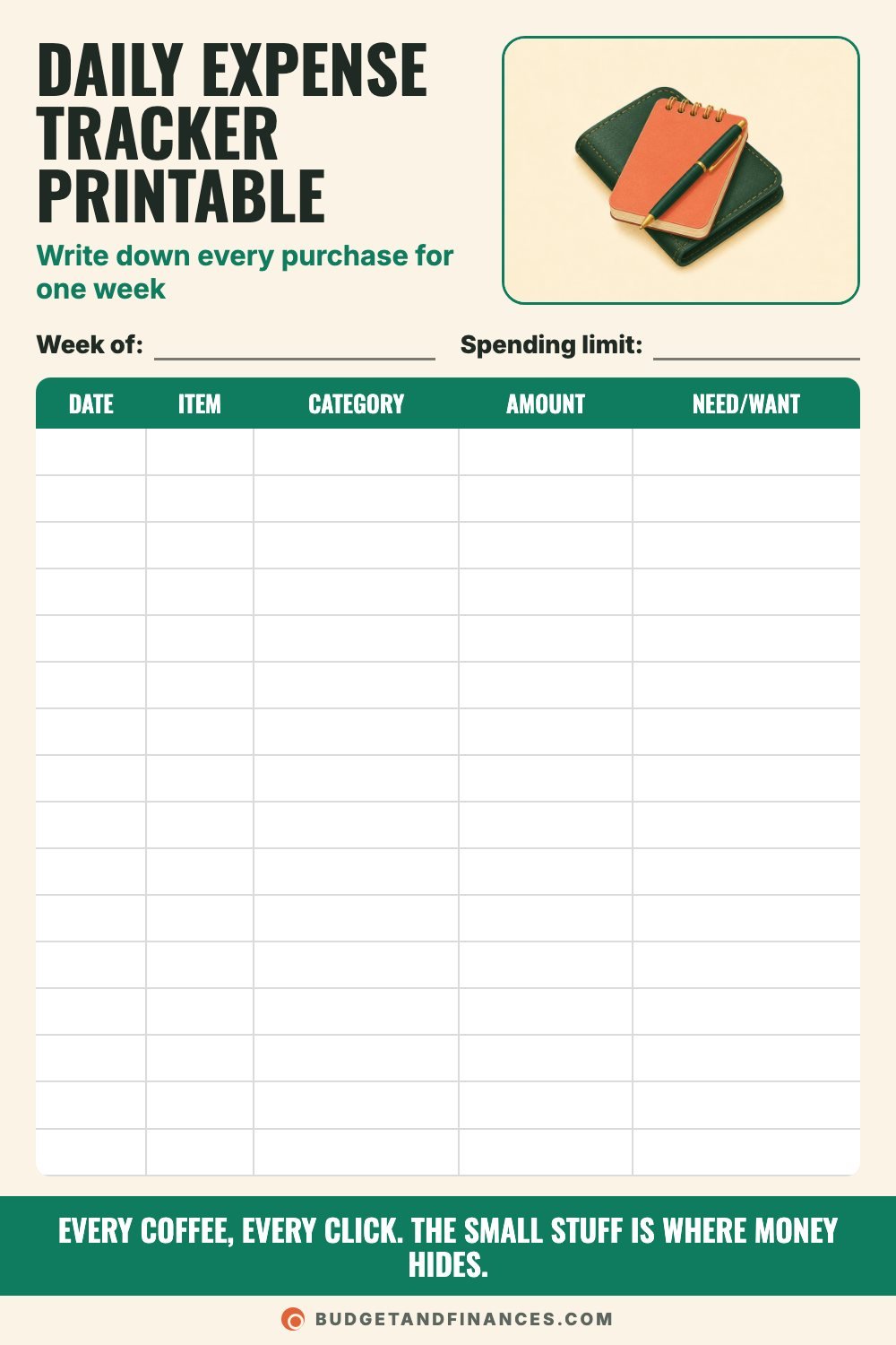 Blank printable daily expense tracker with columns for date, item, category, amount and need or want
