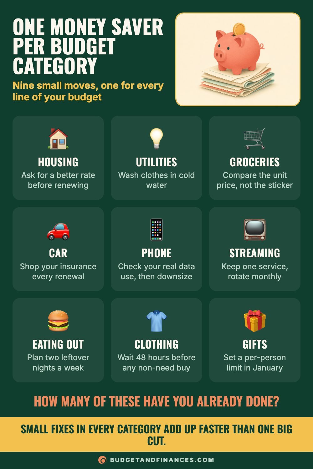 Grid of nine money saving tips, one for each budget category including housing, utilities, groceries, car, phone and gifts
