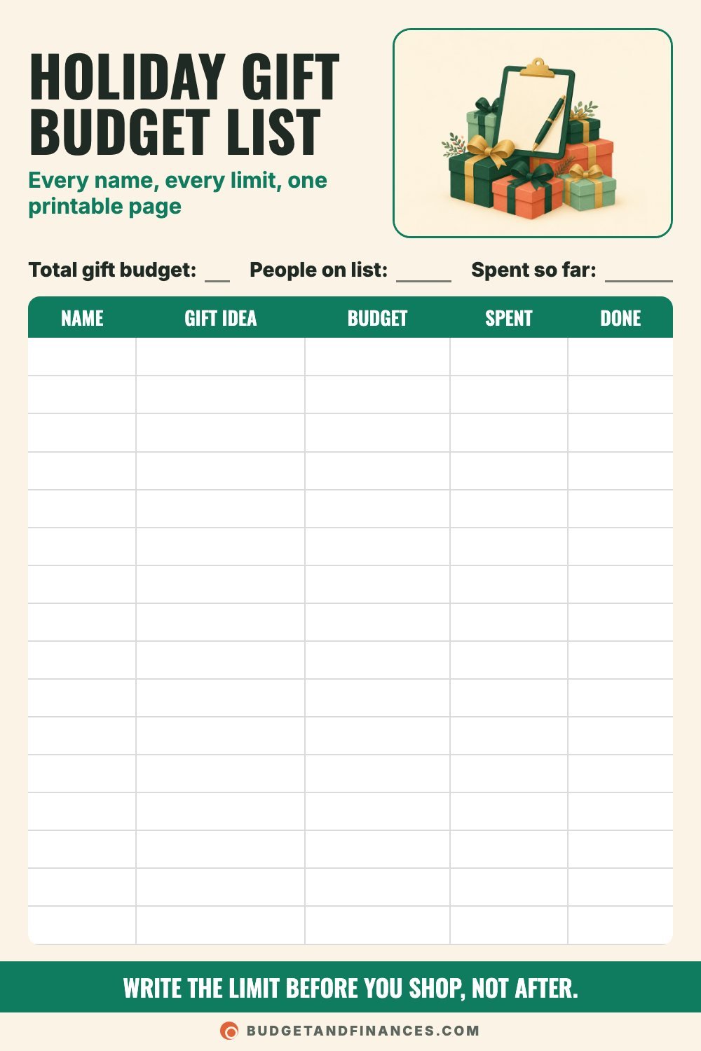 Blank holiday gift budget list with columns for name, gift idea, budget, spent and done