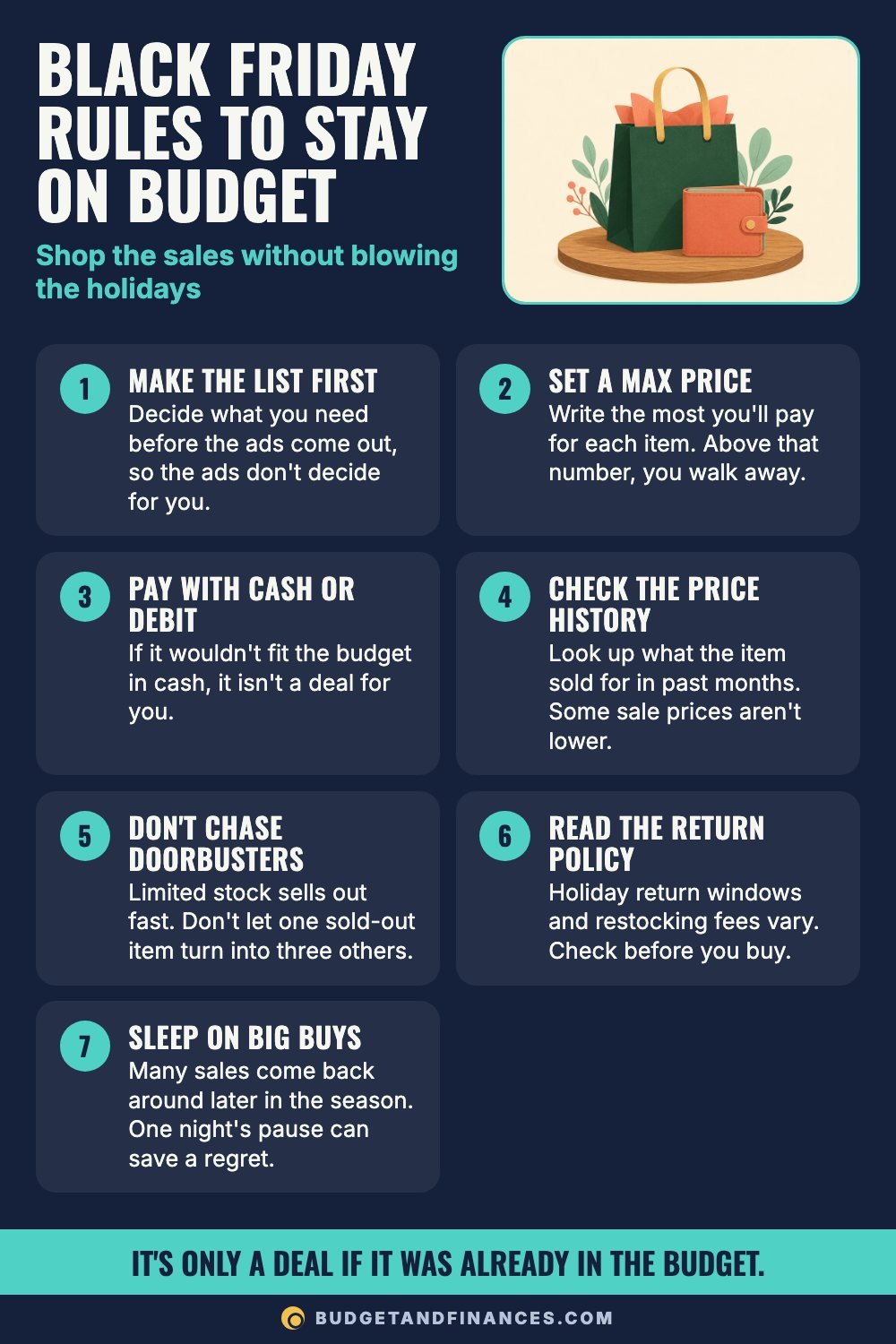 Numbered list of seven Black Friday rules for staying on budget, like making a list and setting a max price
